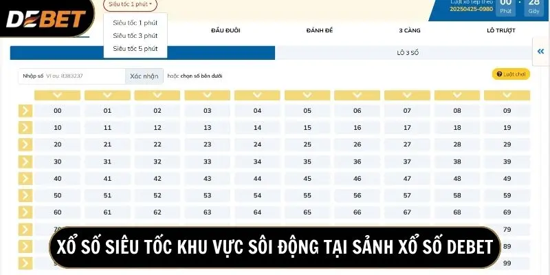 Xổ số Siêu Tốc mang đến nhiều cơ hội chiến thắng không giới hạn lượt quay