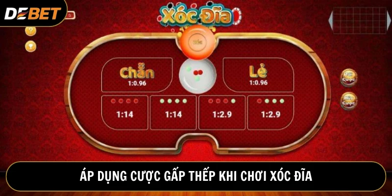 Bet thủ áp dụng chiến thuật gấp thếp đem đến cơ hội thắng lớn