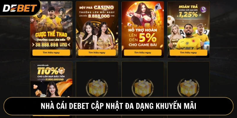 Câu hỏi thường gặp về chương trình khuyến mãi Debet