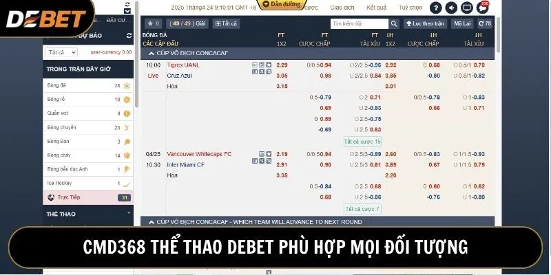 CMD368 Debet cung cấp kèo cược thể thao cho mọi đối tượng