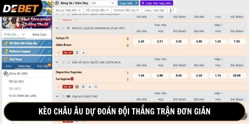 Kèo cược 1X2 dự đoán kết quả thắng - thua đơn giản