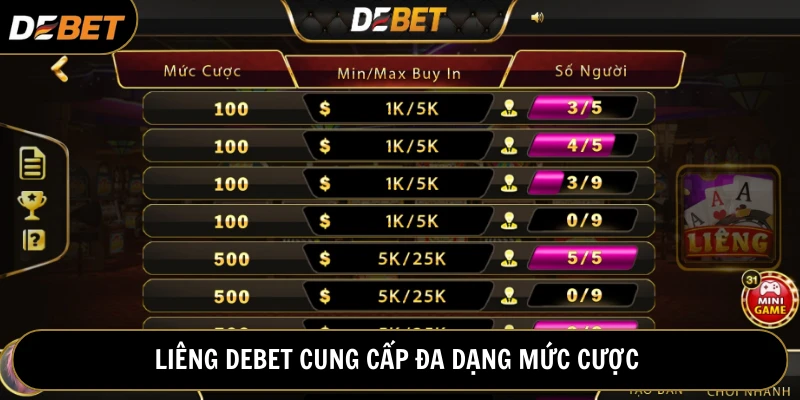 Sản phẩm cung cấp mức cược đa dạng phù hợp mọi đối tượng