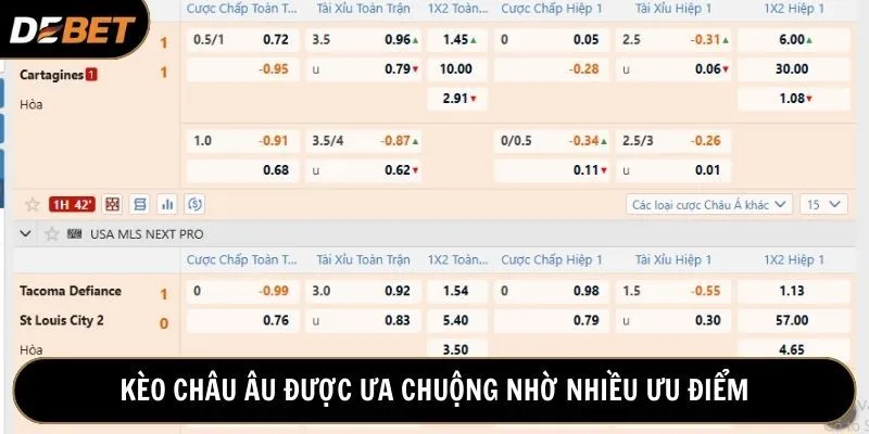 Kèo châu Âu được yêu thích nhờ những ưu điểm nổi trội