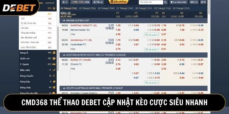 Tỷ lệ kèo cược tại CMD368 cập nhật nhanh đến từng giây